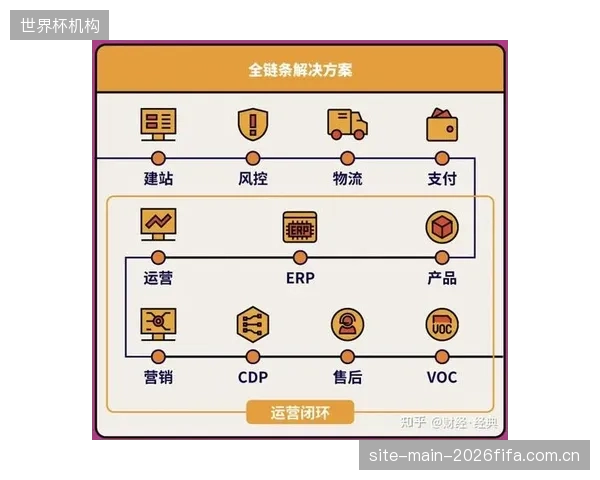 告别“IP囤积”狂热:新风控模型强调,缺乏精细化运营能力的赛事IP并购正成为价值陷阱 告别“IP囤积”狂热:新风控模型强调,缺乏精细化运营能力的赛事IP并购正成为价值陷阱